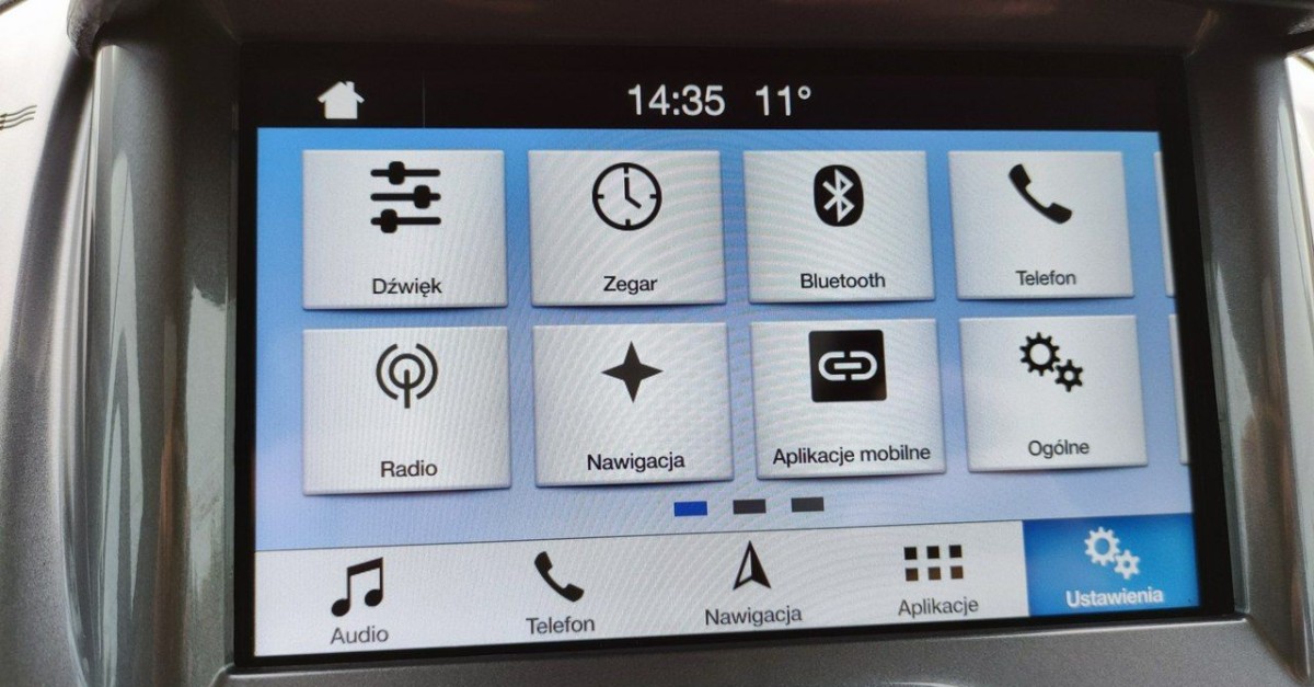 Ford Tourneo Connect Grand